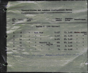 Transportlist of the Berlin Secret Police.